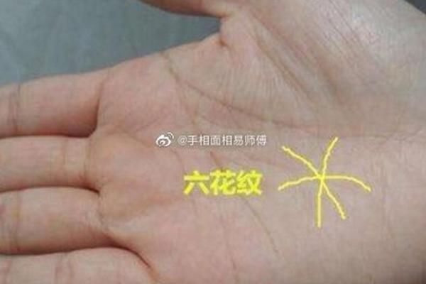 奇门五转:命纹与命运的神秘链接 奇门五转:命纹与命运的神秘链接