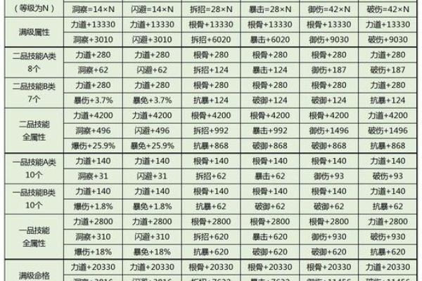 山头火命属狗解读：带你深入了解五行属性与命格