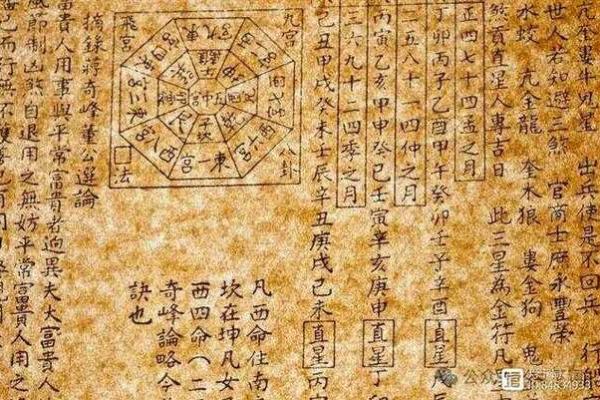 普通人的八字命局探秘:揭示你命运的奥秘与选择 普通人的八字命局探秘:揭示你命运的奥秘与选择