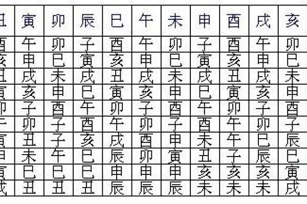 女命日柱带驿马的含义与影响解析 女命日柱带驿马的含义与影响解析