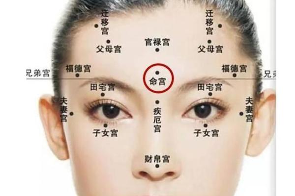 如何通过八字找到命中注定的好女人? 如何通过八字找到命中注定的好女人?