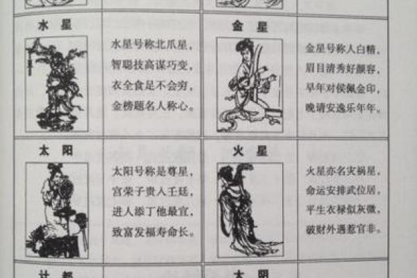 如何通过八字找到命中注定的好女人? 如何通过八字找到命中注定的好女人?