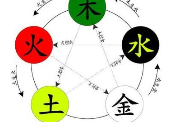 如何辨别泉中水命的不足之处,助你改善运势! 如何辨别泉中水命的不足之处,助你改善运势!