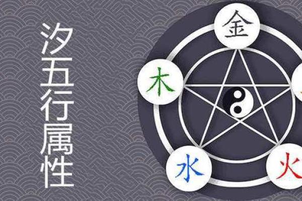 木命最佳婚配方式:探索与火、土、金的完美结合! 木命最佳婚配方式:探索与火、土、金的完美结合!