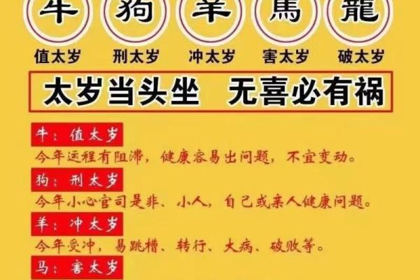 牛年出生的朋友:1985年属牛的五行命理解析与生活指南 牛年出生的朋友:1985年属牛的五行命理解析与生活指南