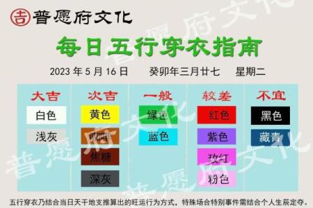 揭开乾命的面纱：探索其五行属性与神秘象征