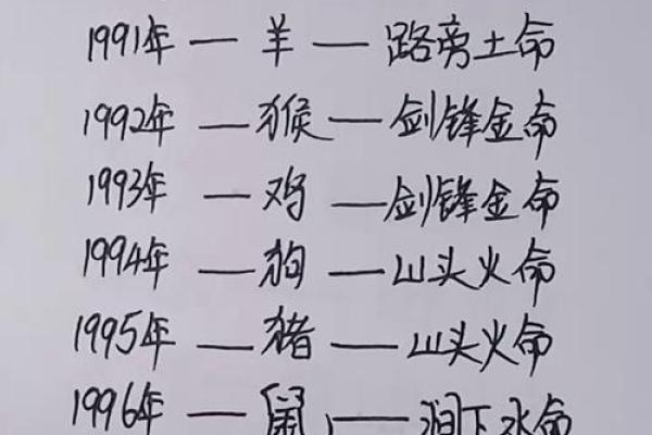 山头火命与其他命型的完美搭配机遇分析