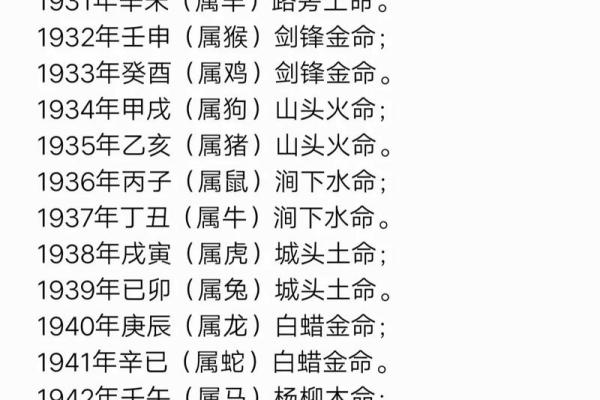 属兔的命运解析：如何判断自己的命格与属相的影响力