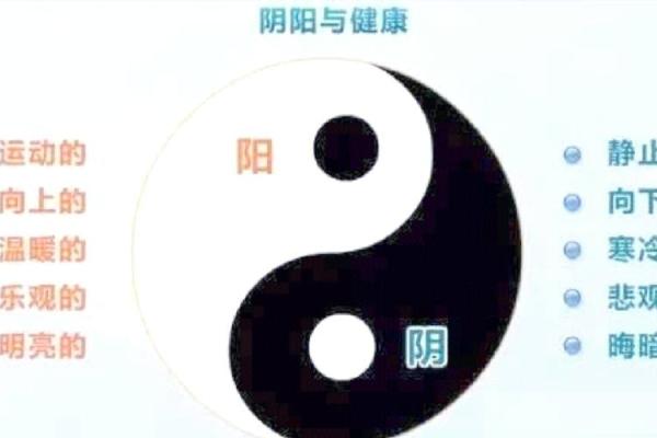 揭示五行背后的秘密:你的命运与属性的深刻联系 揭示五行背后的秘密:你的命运与属性的深刻联系