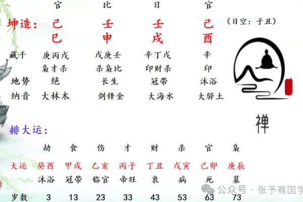 官杀格命格解析:男性与女性命理中的玄机与光辉 官杀格命格解析:男性与女性命理中的玄机与光辉