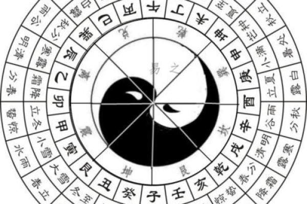 适合往南方工作的命理解析:你的职业之路与风水秘密 适合往南方工作的命理解析:你的职业之路与风水秘密