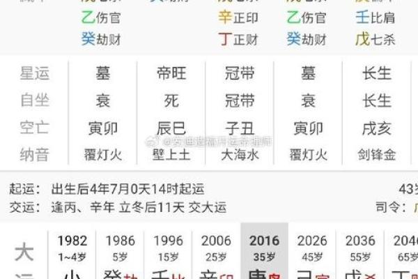 偏印男命与哪些女性命格相遇,缘分不容错过! 偏印男命与哪些女性命格相遇,缘分不容错过!