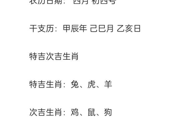 属鸡53岁的人生运势与命理解析：智慧与财富的结合之道