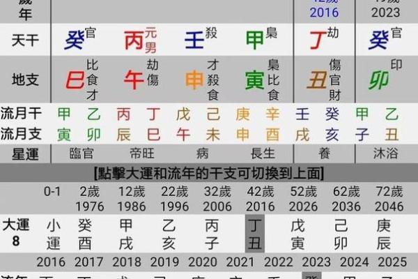 官杀混杂:探秘命理中复杂的命格与人生选择 官杀混杂:探秘命理中复杂的命格与人生选择