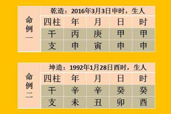 揭开正印格女命的神秘面纱:她们的命运与性格解析 揭开正印格女命的神秘面纱:她们的命运与性格解析
