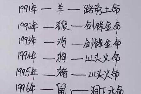 山头火命与其他命型的完美搭配机遇分析