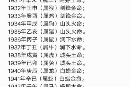 属兔的命运解析：如何判断自己的命格与属相的影响力