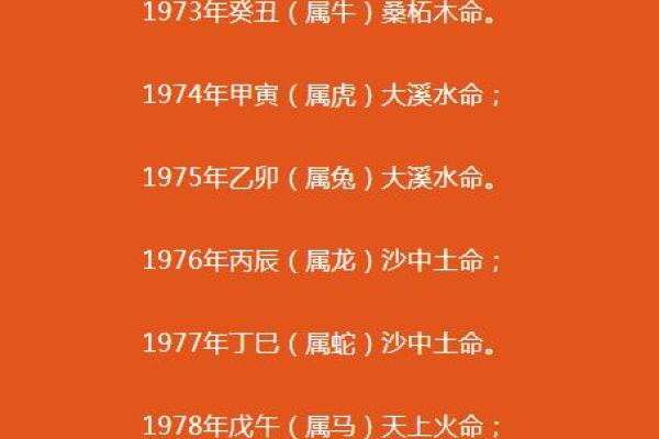 七三年属牛木命解析:缺什么,如何补充? 七三年属牛木命解析:缺什么,如何补充?