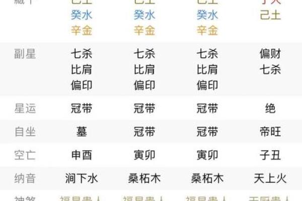 女命日支月支相害的深刻解析与影响 女命日支月支相害的深刻解析与影响