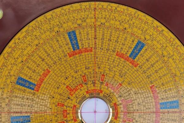 揭示富翁命局：如何通过命理发现财富之道