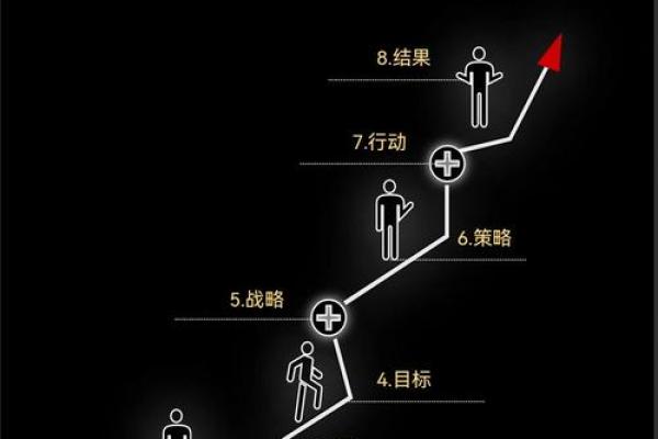 三十岁属鸡:你该如何面对人生的新阶段? 三十岁属鸡:你该如何面对人生的新阶段?