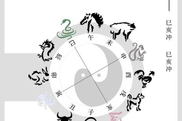 蛇年出生的人命运解析：洞悉庚金与壬水的微妙交织