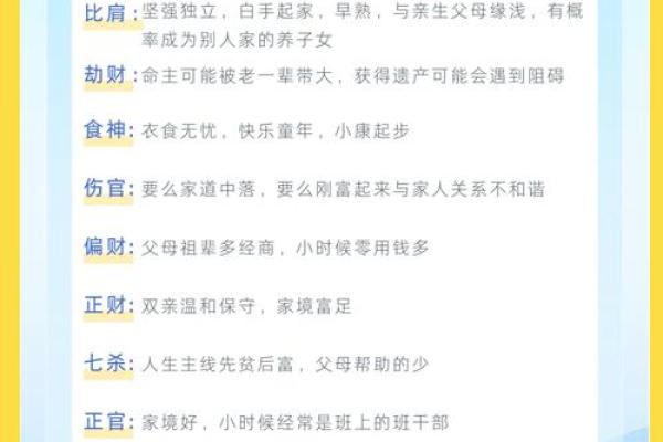 如何根据出生年份判断五行属什么命？探秘命理与健康之道！