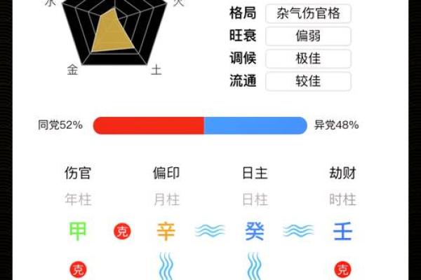 如何根据出生年份判断五行属什么命？探秘命理与健康之道！