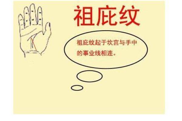 手相解析:揭开手中元宝纹的命运之谜 手相解析:揭开手中元宝纹的命运之谜