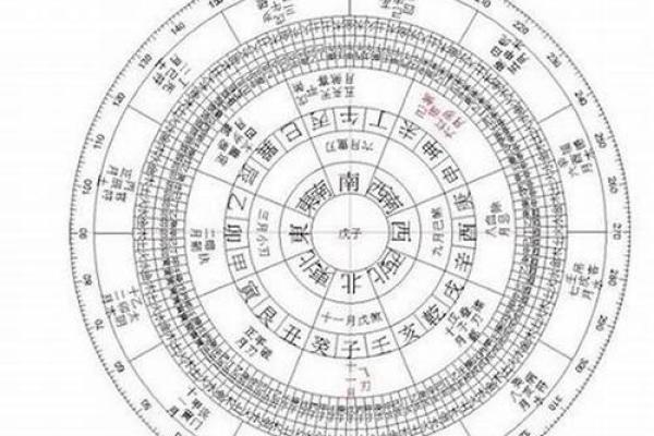 七点的人的五行属性分析:揭示命运的奥秘与人生的方向 七点的人的五行属性分析:揭示命运的奥秘与人生的方向