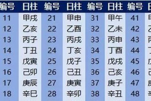 解读命理：什么八字注定无法拥有伴侣的命运？