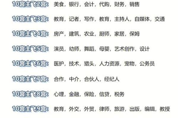 石榴木命男人的职业选择与发展潜力探讨 石榴木命男人的职业选择与发展潜力探讨