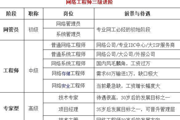 石榴木命男人的职业选择与发展潜力探讨 石榴木命男人的职业选择与发展潜力探讨