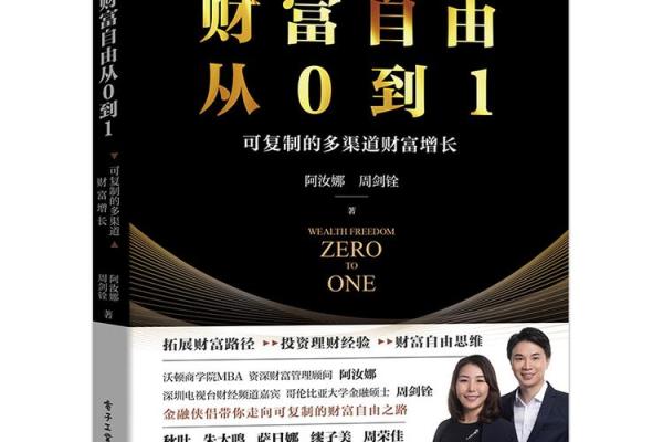 揭秘富贵命的八字特征,助你财富自由与人生成功 揭秘富贵命的八字特征,助你财富自由与人生成功