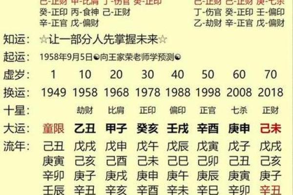 石榴木五行命格解析：揭秘缺失的元素与弥补之道