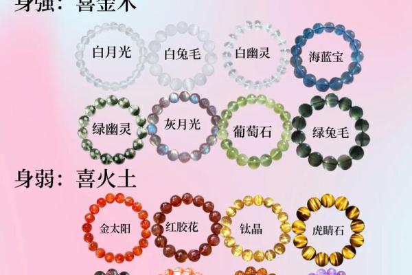 什么动物五行属阴土命?探寻动物与五行的神秘联系 什么动物五行属阴土命?探寻动物与五行的神秘联系