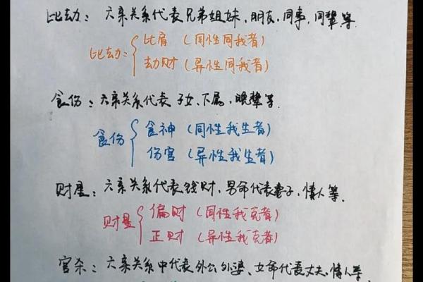 揭秘八字女命性吸引力强的秘密，探索命理之美！