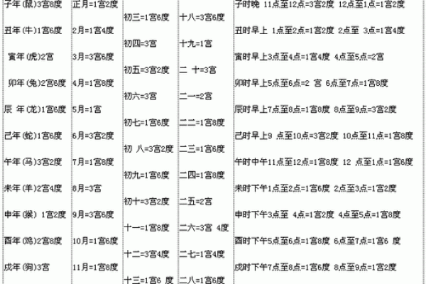 农历十月初十出生的女孩命运解析：探寻她们的性格与人生方向