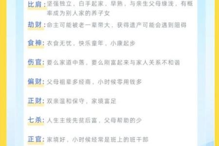 如何根据出生年份判断五行属什么命？探秘命理与健康之道！