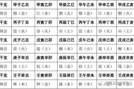 山头火命与其他命格的最佳搭配解析