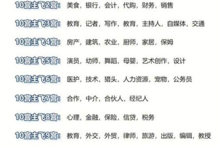 石榴木命男人的职业选择与发展潜力探讨