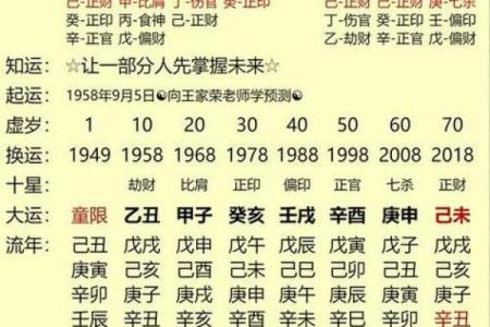 石榴木五行命格解析：揭秘缺失的元素与弥补之道