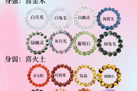 什么动物五行属阴土命？探寻动物与五行的神秘联系