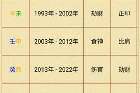 命理解析：哪些人不适合养鱼及原因剖析