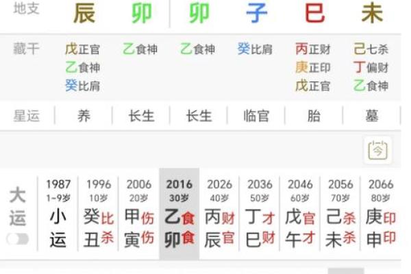 身强女命的命格匹配:寻找到属于你的最佳搭配 身强女命的命格匹配:寻找到属于你的最佳搭配