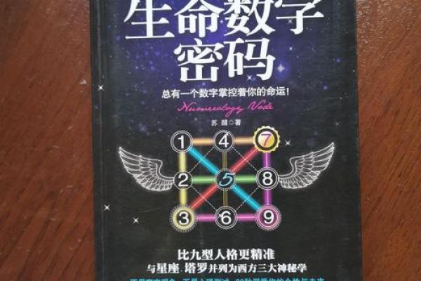 任杰属相命理解析：探寻他的命运密码与人生机遇