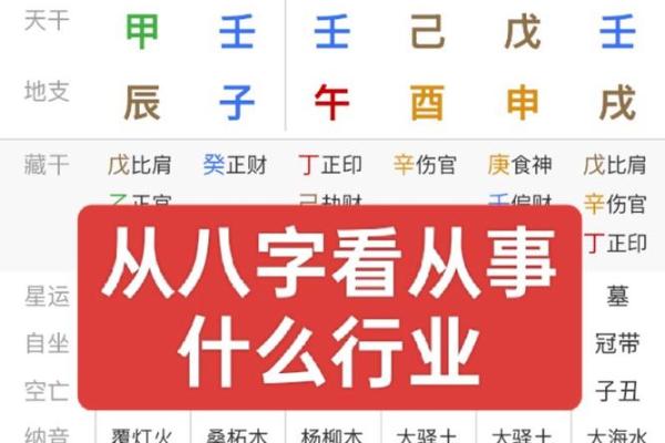 适合做官的命格:从命理学看人生选择与机遇的结合 适合做官的命格:从命理学看人生选择与机遇的结合
