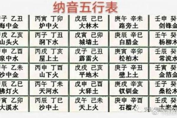 属兔年命格解析:八字命理与运势全解密 属兔年命格解析:八字命理与运势全解密