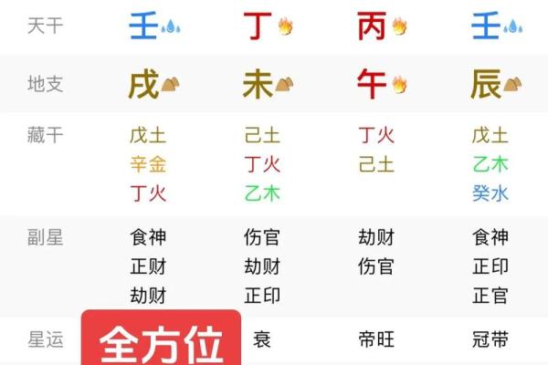 深入探讨七杀无制女命的命理奥秘与人生启示 深入探讨七杀无制女命的命理奥秘与人生启示