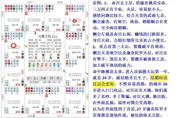 深入探讨七杀无制女命的命理奥秘与人生启示 深入探讨七杀无制女命的命理奥秘与人生启示